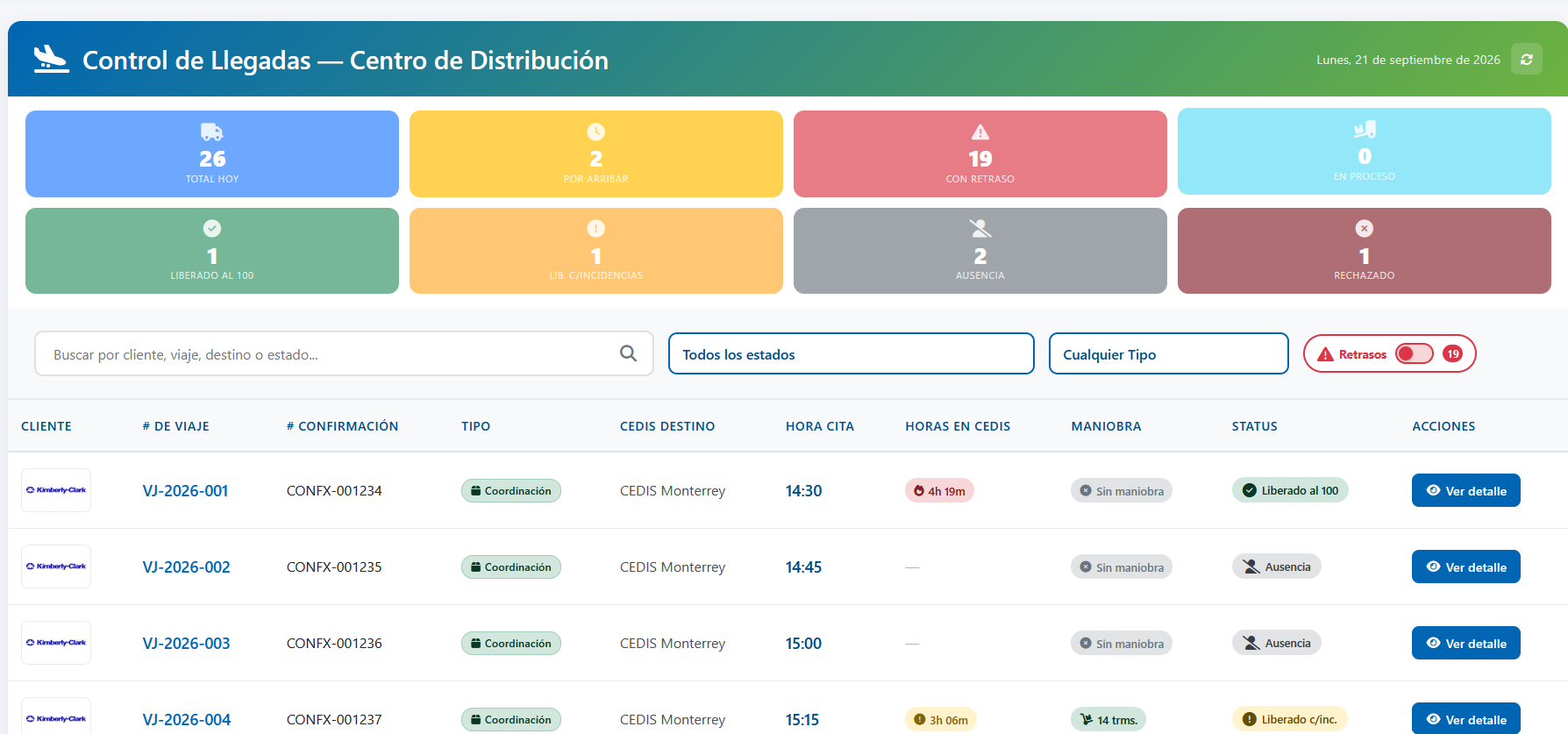 Sistema de Control de Viajes